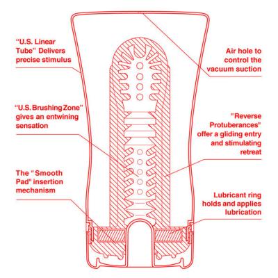 Tenga - Tubo Morbido Extra Large Usa 2